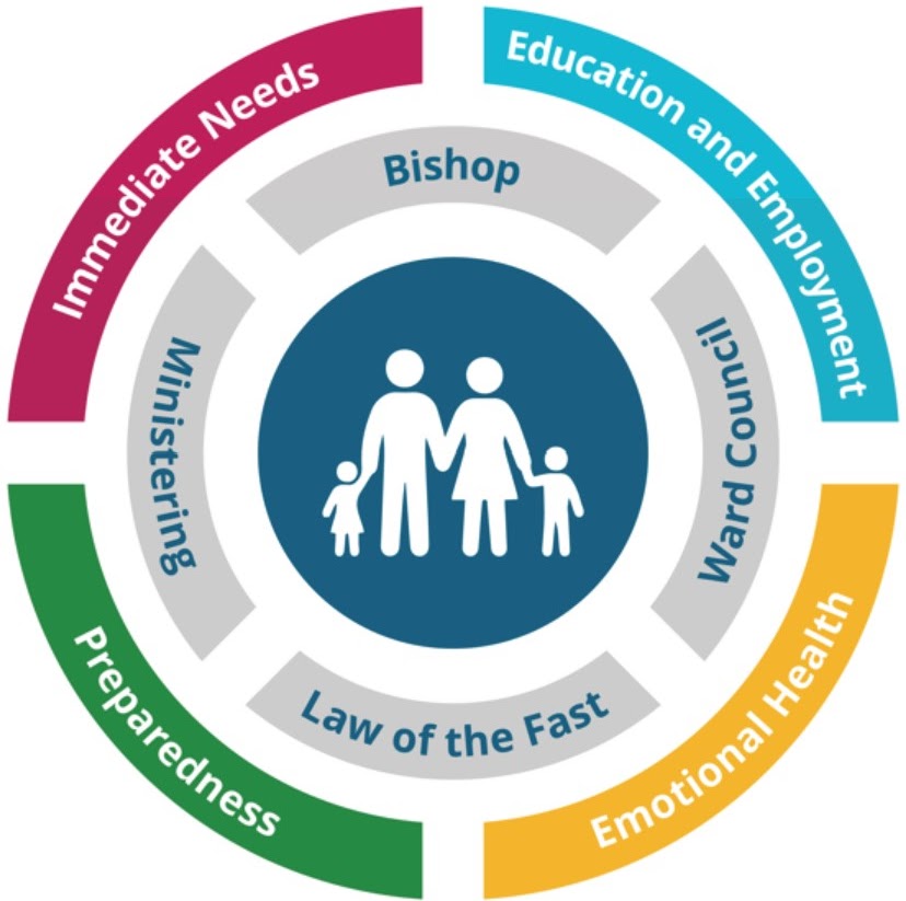 A brief description of the image